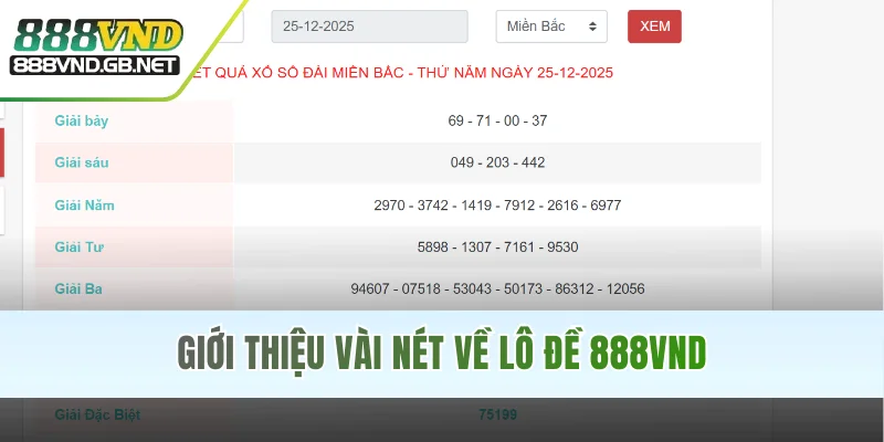 Giới thiệu vài nét về lô đề online 888VND